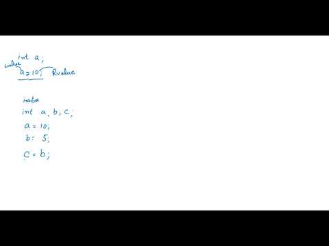 Βίντεο: Τι είναι το rvalue και το lvalue στο c++;