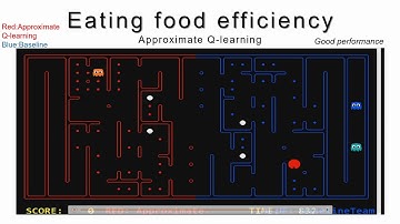 comp90054 project pacman-contest