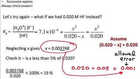 Finding x, Successive Approximations