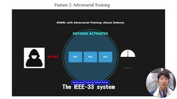 IEEE IECON2025 SYPA Winner -  Power quality enhancement in multi-microgrid systems