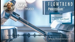 Covid Challenges Facing The Food And Beverage Industry