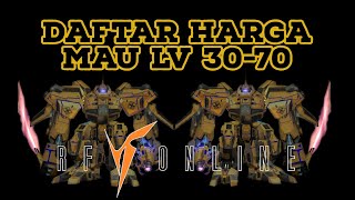 MAU PRICE LIST + PART LEVELS RF Online Remastered Indonesia