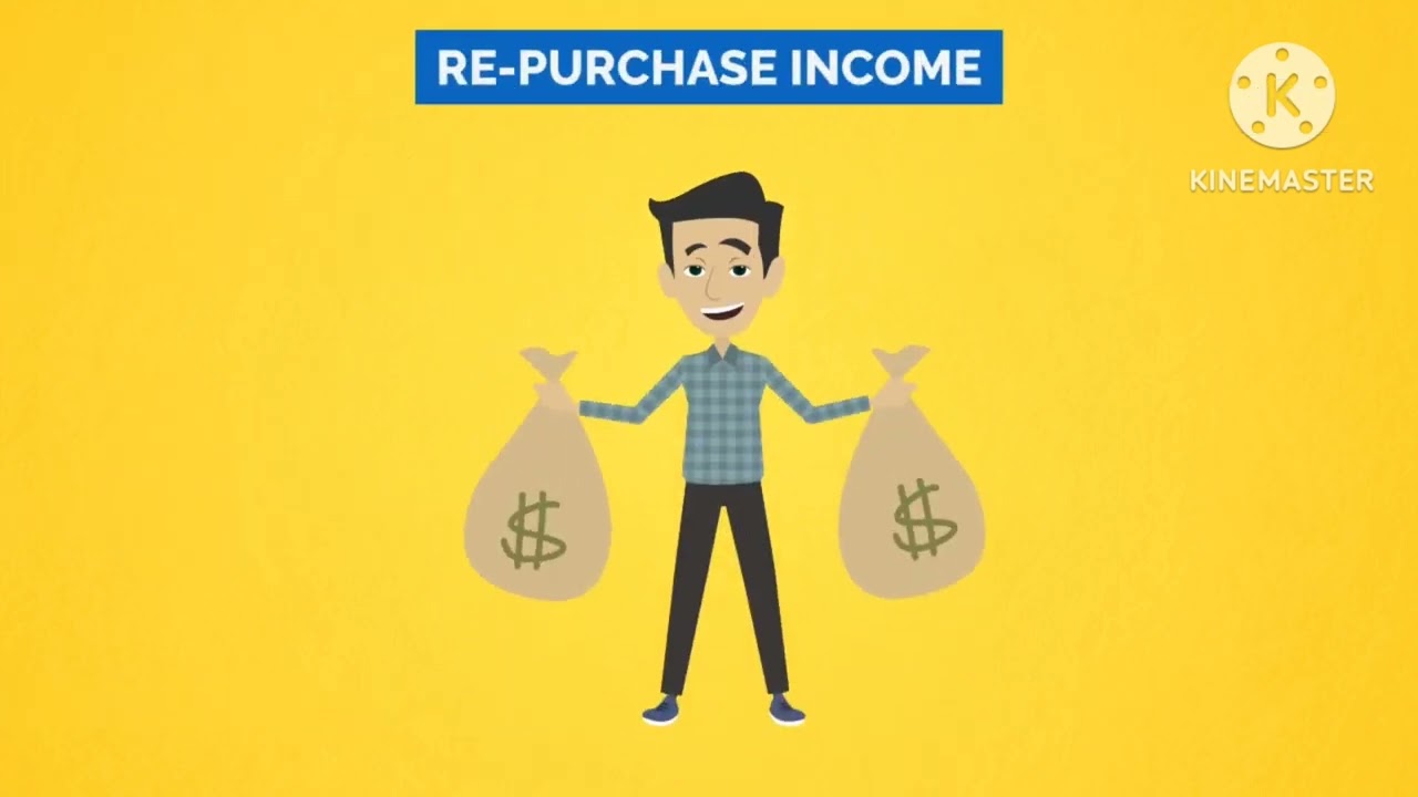 TECHONOSOFT SECURITY SERVICE BUSINESS PLAN...!