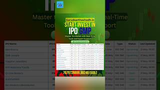 CURRENT IPO GMP