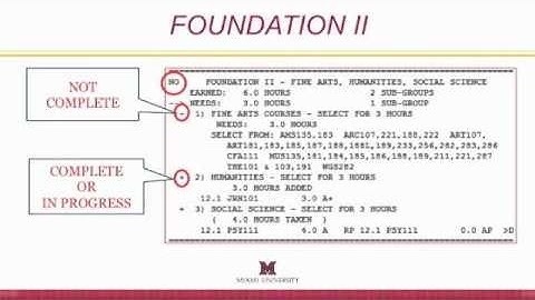 How to Read Your DAR (Degree Audit Report)