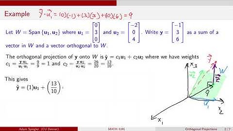 MATH 3191: Example for Computing Orthogonal Projection onto Subspace W