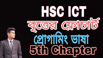 বৃত্তের ক্ষেত্রফল নির্ণয়ের ফ্লোচার্ট বা প্রবাহচিত্র। Flowchart।5th chapter।HSC ICT।