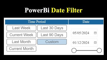 PowerBi: Date Filter with WTD, Last 30 Days, Current Month