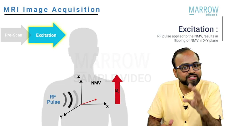 Radiology : Basics of MRI - Marrow Edition 5 (Clinical Core) Sample Video