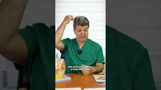 How Long Is Recovery for Protruding Ear Surgery? | Prof. Dr. Fazıl Apaydın #earsurgery
