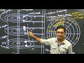 NIMCET COMPUTER NUMBER SYSTEM BASIC