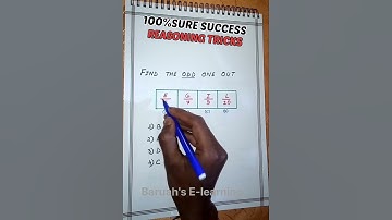 Non-verbal Reasoning|Analogy|Reasoning Classes for SSC-CGL GD Exam#shorts