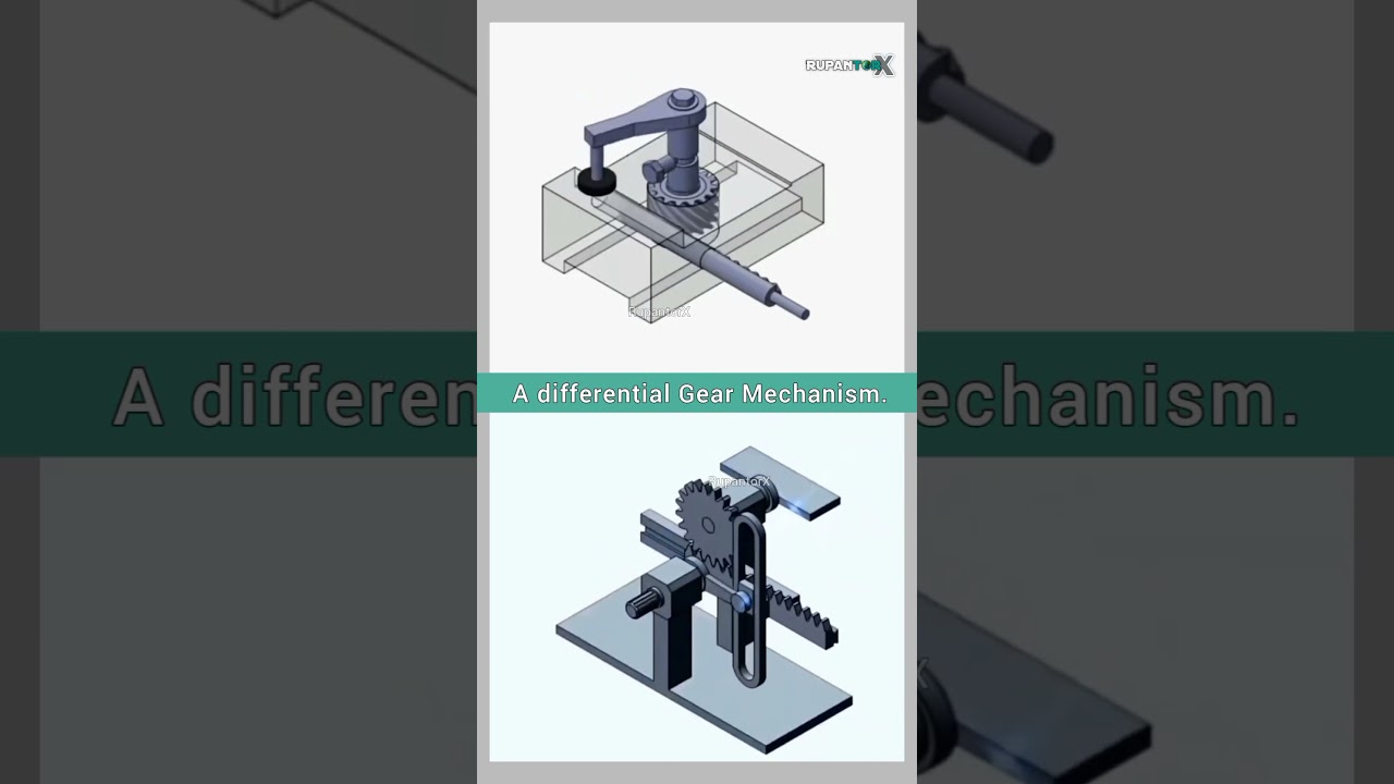 A differential gear mechanism.