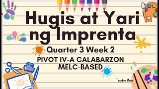 Hugis at Yari ng Imprenta -Arts1 Q3W2