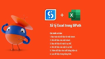 UiPath | Hướng Dẫn Tự Động Hóa Xử Lý File Excel Cơ Bản Trong 14 Phút