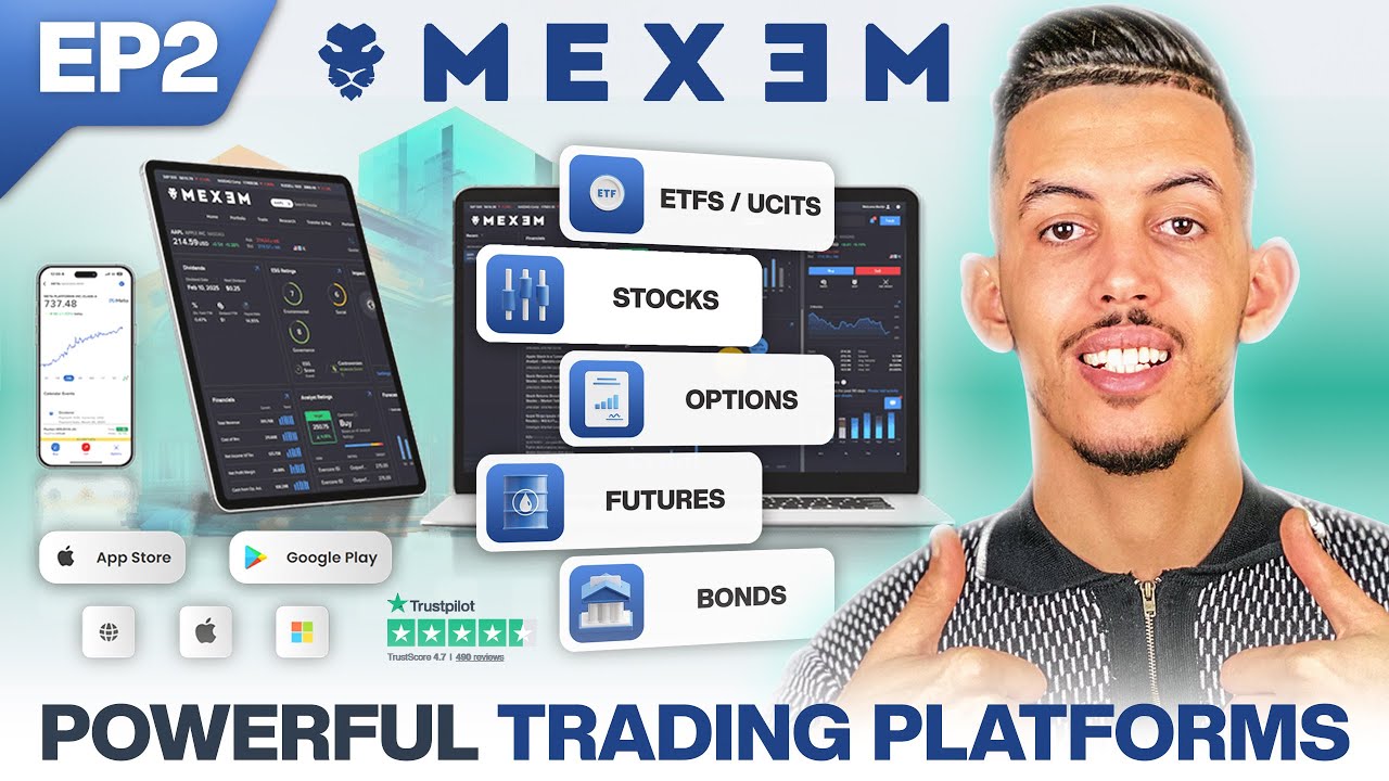 MEXEM EP2 I FULL PACKAGE BROKER I ACCESS OVER 160 GLOBAL MARKETS