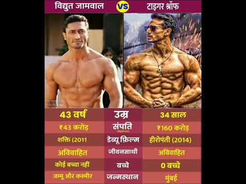 Tiger Shroff Vs Vidyut Jamwal Full Comparision Tigershroff Vidyutjammwal Bollywood Shorts