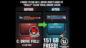 I Freed 151GB on C Drive! Here’s How to REALLY Clean Your Unreal Engine Cache