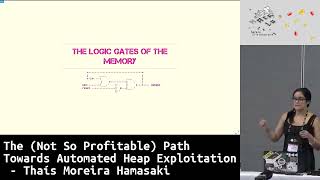The Path Towards Automated Heap Exploitation   Thaís Moreira Hamasaki