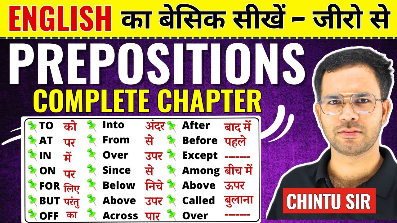 Prepositions in English Grammar | Types, Rules & Examples for Beginners in hindi part 1