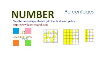 PERCENTAGES - Give the percentage of a shape which is shaded, Tutorial 2