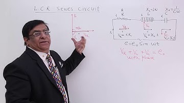 Class 12th – L.C.R. Series Circuit | Alternating Current | Tutorials Point