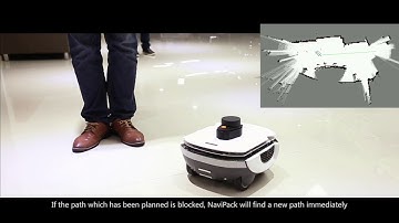 Navipack 2DLiDAR SLAM integrated module multiple path planning mode function