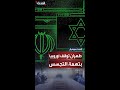 إيران تعلن توقيف مواطن أوروبي بتهمة التجسس على مواقع عسكرية حساسة إيران تعلن توقيف مواطن أوروبي بتهمة التجسس على مواقع عسكرية حساسة