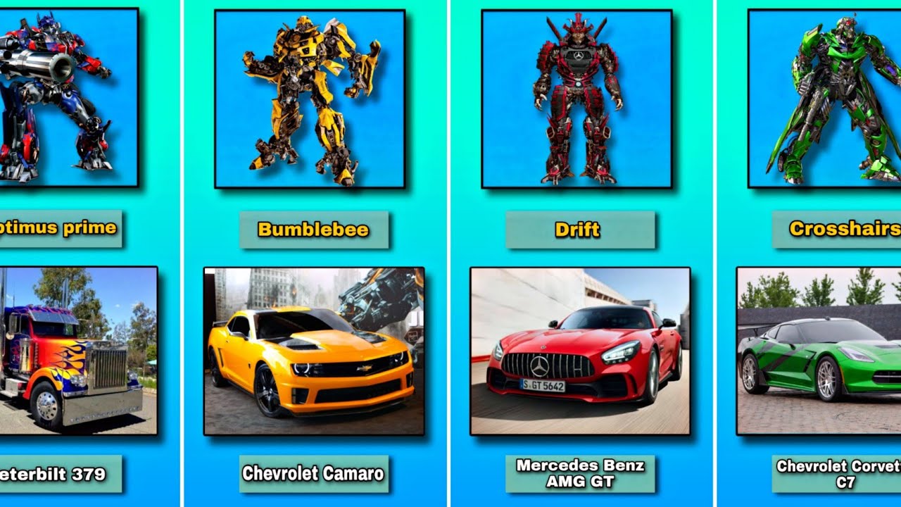 Transformers Cars | Transformers Characters In Real Life Vehicles