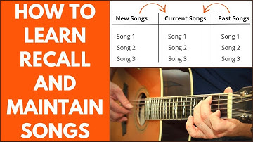 How To BUILD And MAINTAIN A Repertoire Of SONGS On Guitar