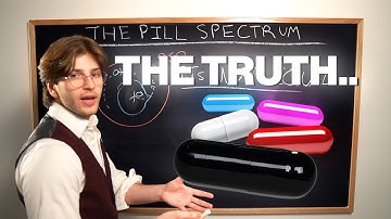 The Pill Spectrum (HARD TO SWALLOW)