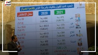 التعليم العالى تعلن نتيجة تنسيق المرحلة الأولى 2021 للقبول بالجامعات