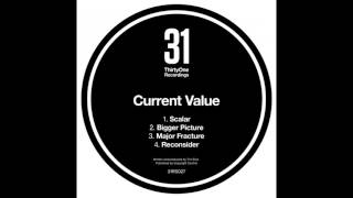 Current Value - Reconsider