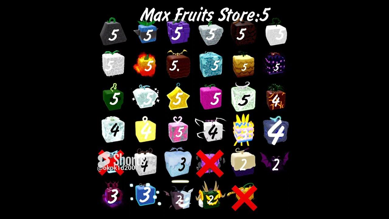 trading-items-from-mm2-and-blox-fruits-youtube