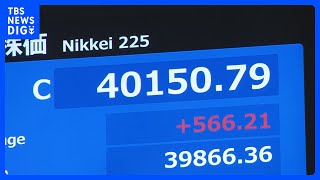 【速報】日経平均株価 終値4万150円　5か月ぶりに4万円回復　米市場でエヌビディア2日連続の最高値などでハイテク株が今年一番の高値に｜TBS NEWS DIG