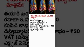 ₹180 Beer Bottle Cost Breakdown | Real Price vs Taxes Explained