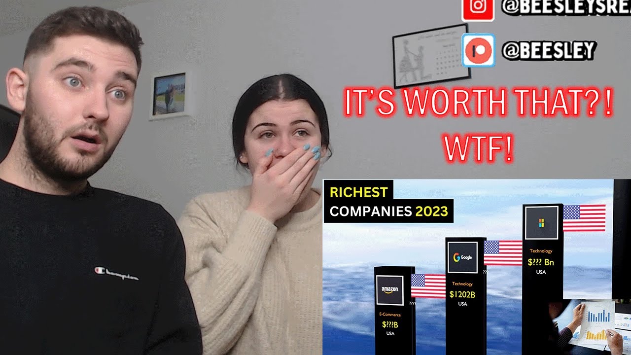 British Couple Reacts to Richest Companies in the World 2023