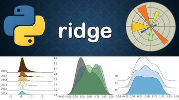 ridge plot in python | plotting in python | Urdu | Hindi
