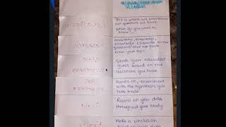 Foldable 1 EDUC Science