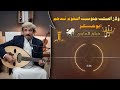 جديد ابوعسكر اخوصالح شكئ قلبي من الهم 2026الغنية كامله