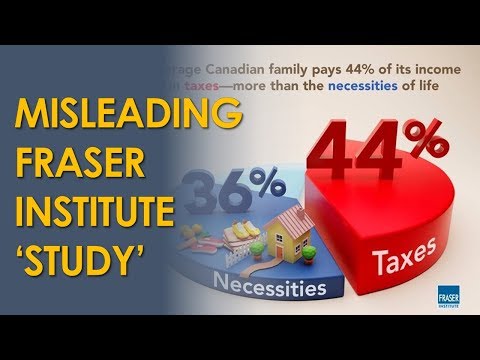 We Have to Talk About that Fraser Institute 'Study'