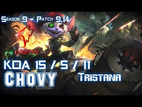 išsilavinimas mokestis pirmenybę tristana s9 - robin-trgovine.com