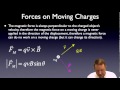 AP Physics C – Moving Charges in Magnetic Fields