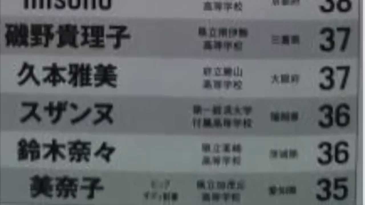 祐誠高校受験対策 現在の偏差値から合格出来るオーダーメイドカリキュラム 祐誠高校 偏差値 祐誠高校受験対策 現在の偏差値から合格出来るオーダーメイドカリキュラム 祐誠高校 偏差値