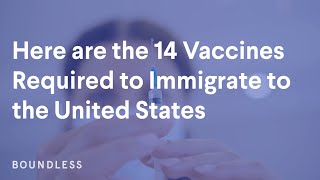 U.S. Visa Vaccination Requirements