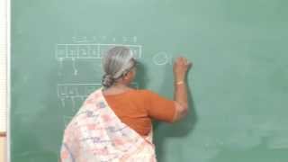 Lec 3