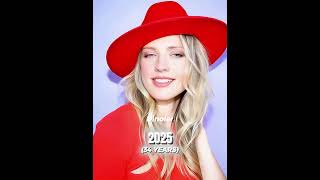 Download Lagu POWER RANGERS SUPER MEGAFORCE CAST THEN \u0026 NOW (2014 - 2025) #powerrangers #ranger #supermegaforce MP3 Download Lagu POWER RANGERS SUPER MEGAFORCE CAST THEN \u0026 NOW (2014 - 2025) #powerrangers #ranger #supermegaforce MP3