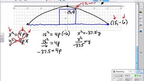 #8D Parabola Application: Boat Under Canal Bridge