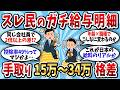 【2chお金スレ】スレ民の給与明細画像まとめ！手取りの差がエグすぎるという【2ch有益スレ】