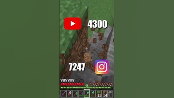 Day 103 of Breaking 1 Block For Every 100 Followers